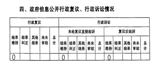 1581563833(1)_副本