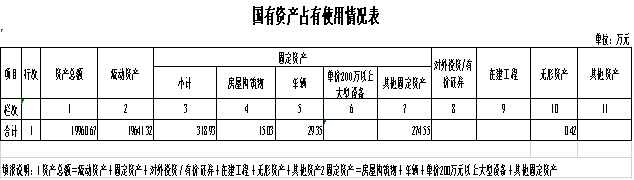 undefined undefined