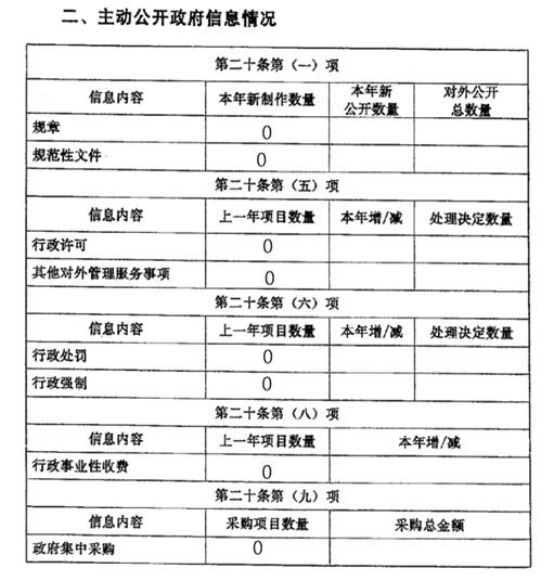 1581562885(1)_副本